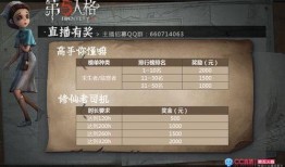 第五人格最新爆料今天直播,直播揭秘全新爆料，神秘角色与惊悚剧情即将揭晓！
